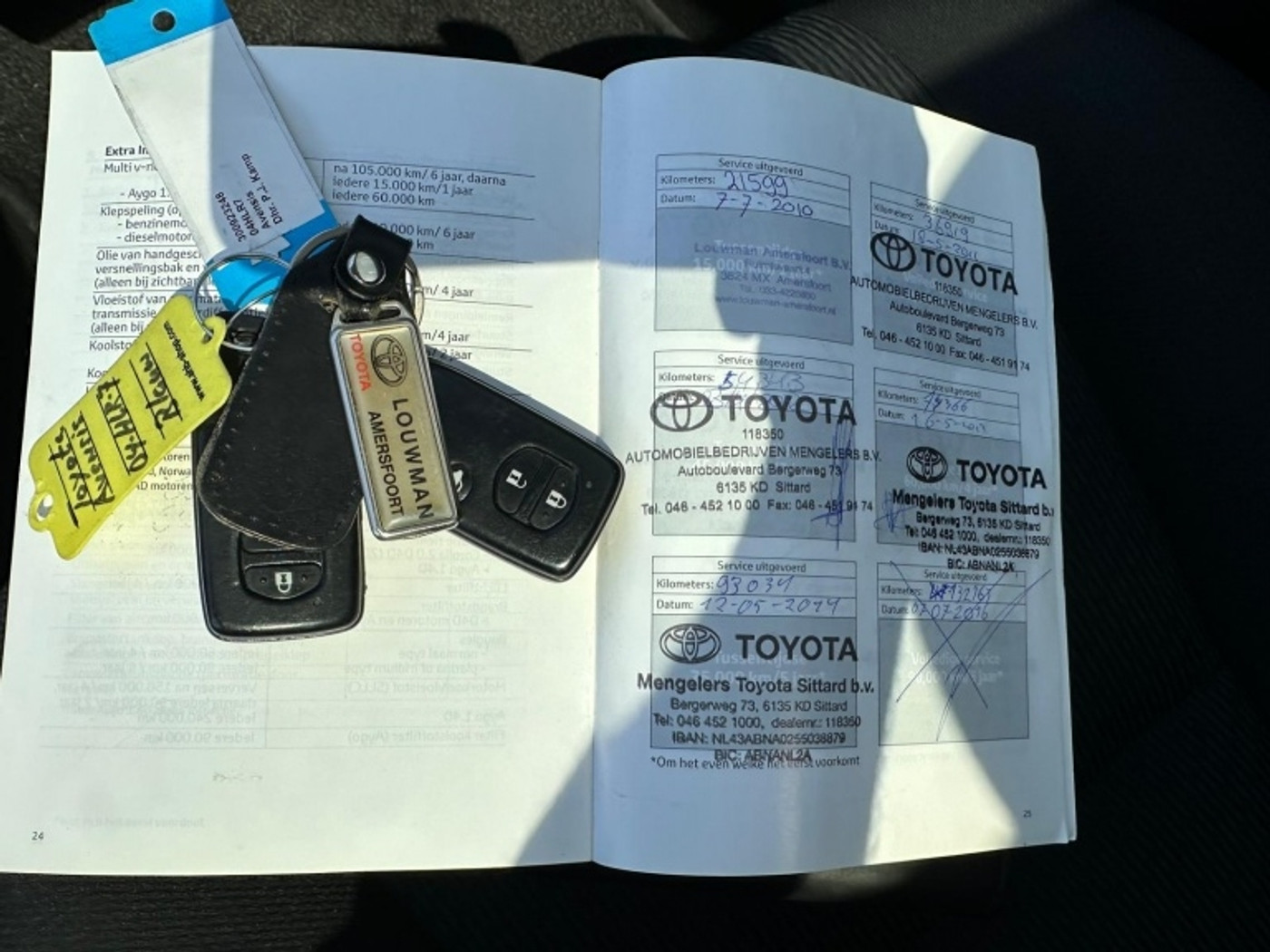Foto van Toyota Toyota Avensis