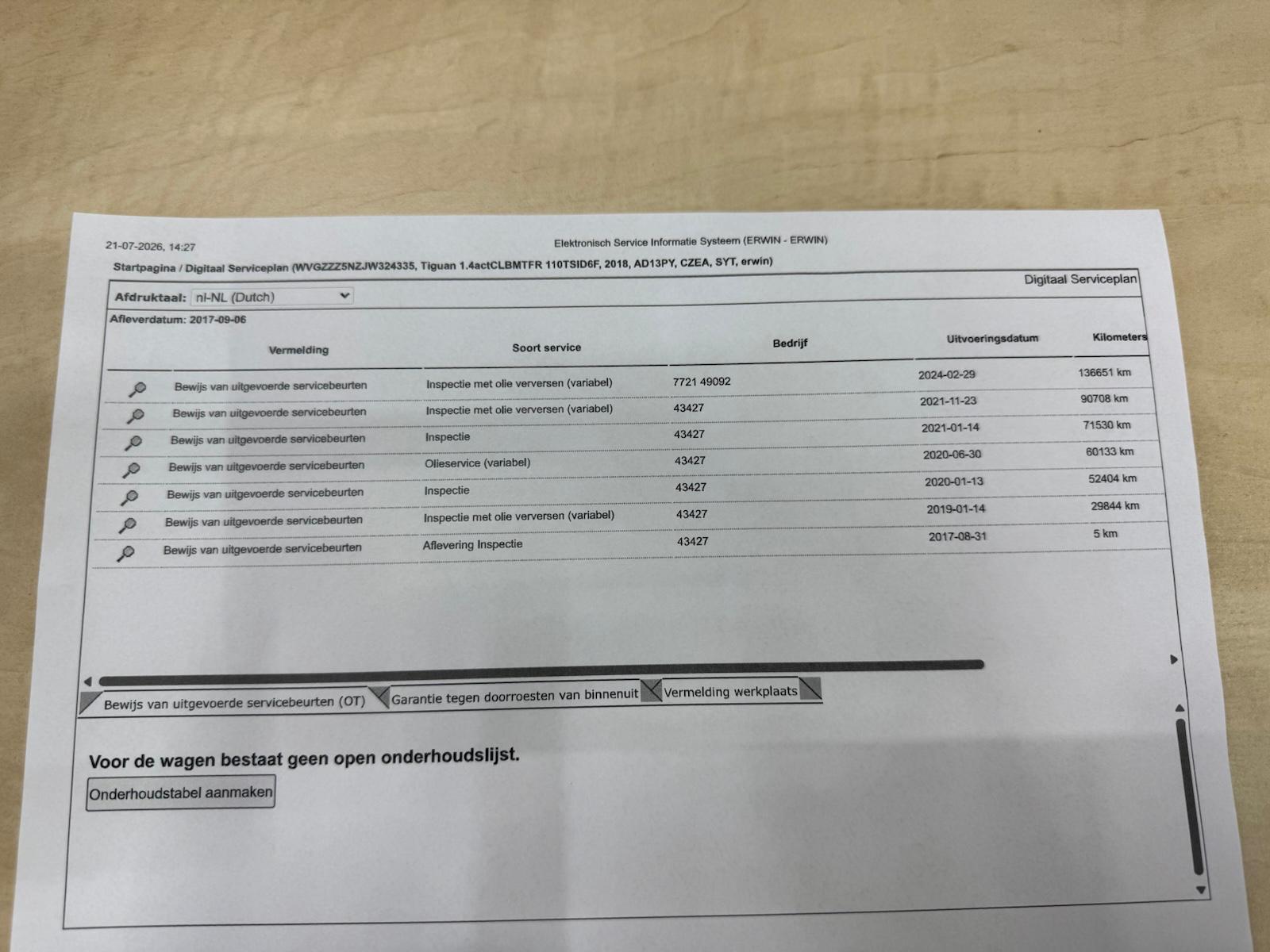 Foto van Volkswagen Tiguan