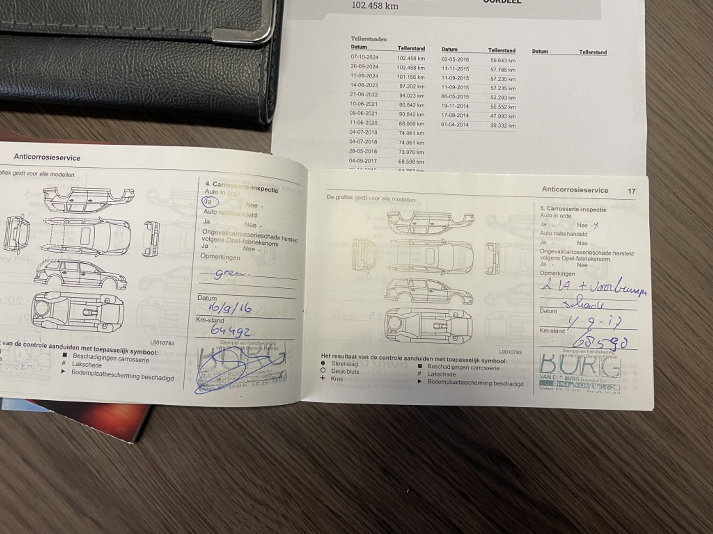Foto van Opel Astra