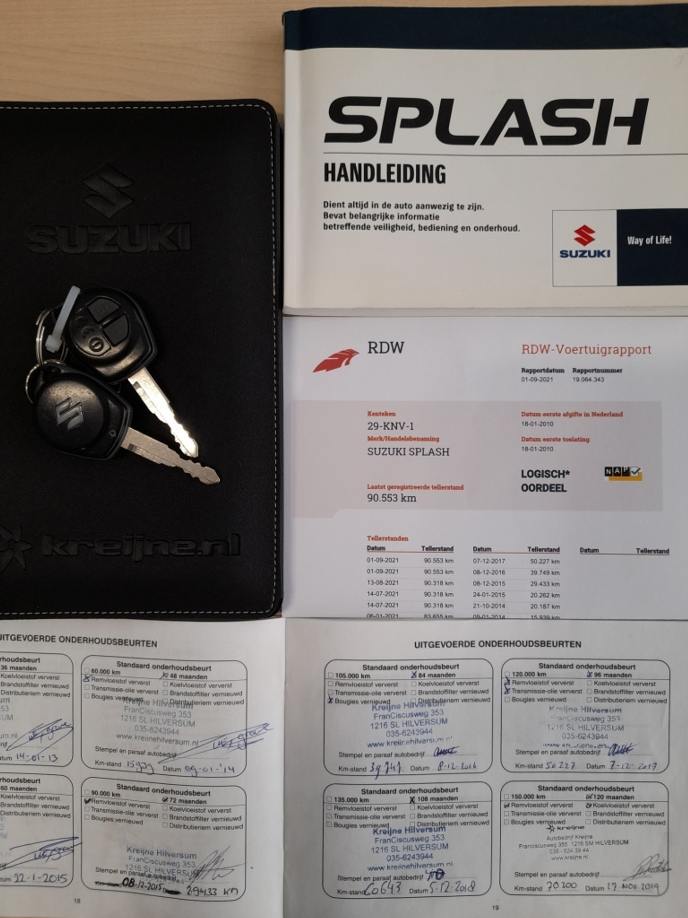 Foto van Suzuki Splash