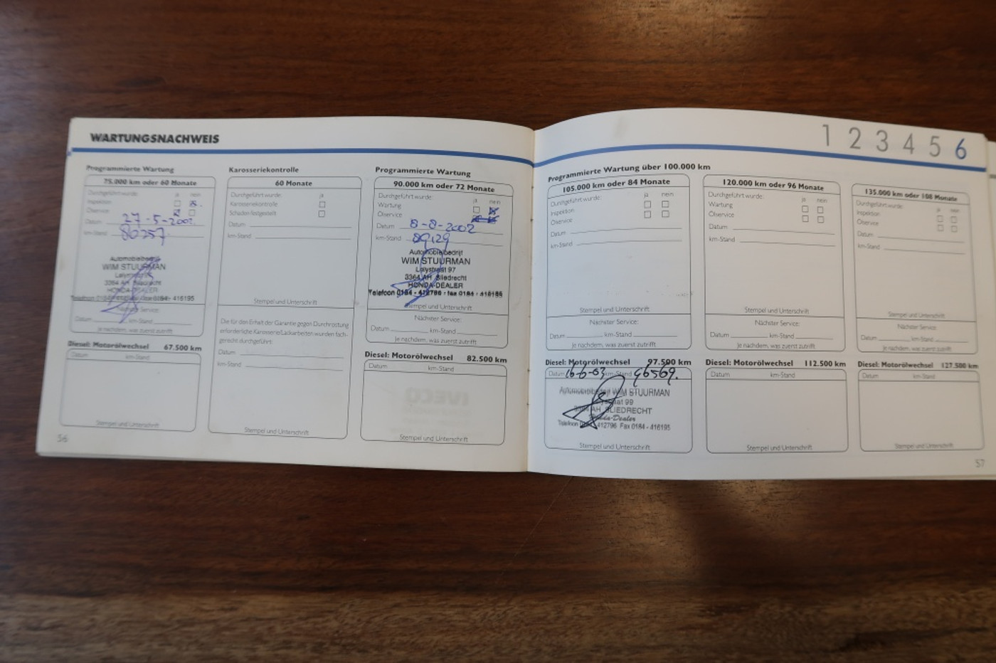Foto van Fiat Ducato