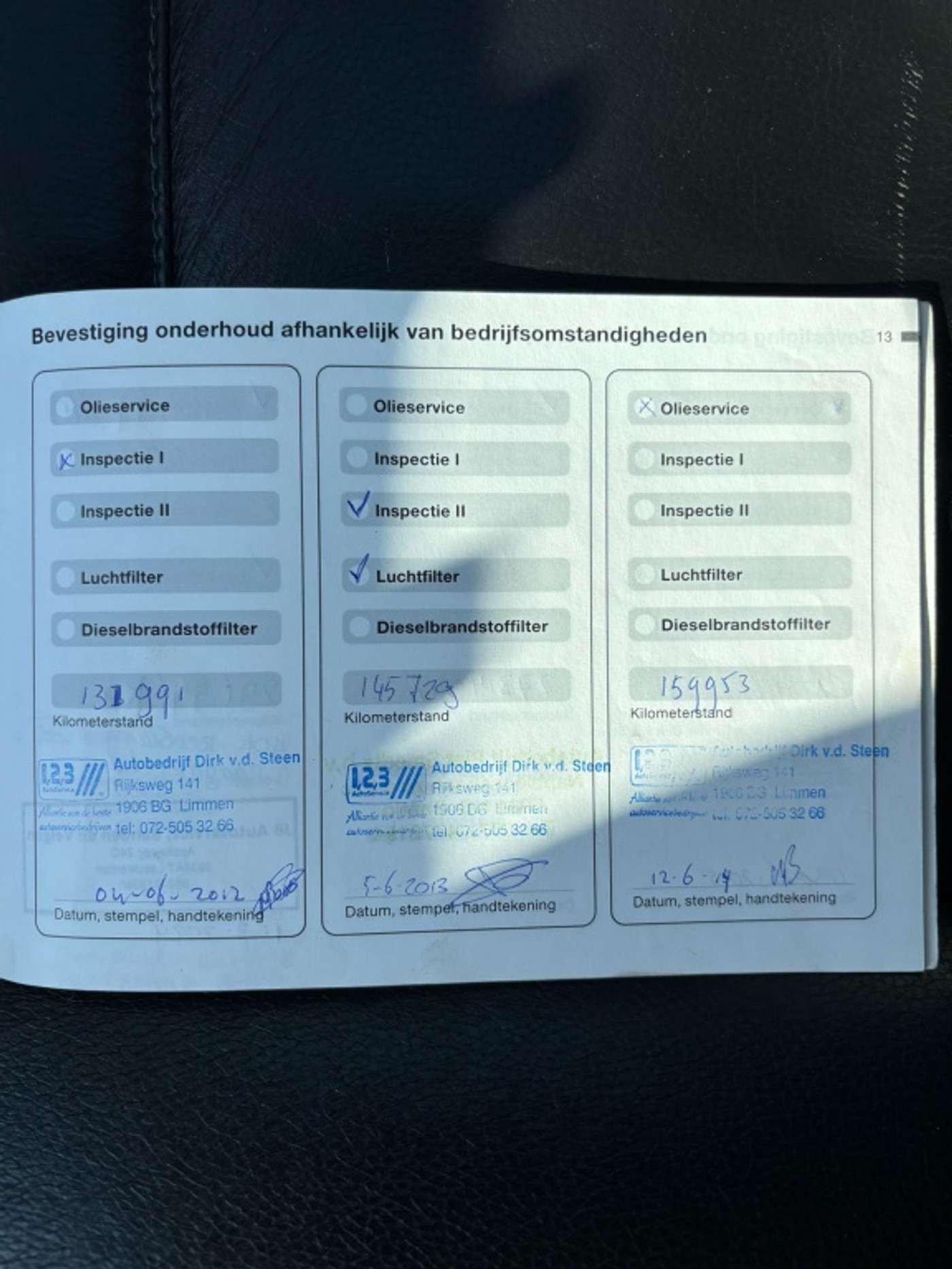 Foto van BMW X Reihe