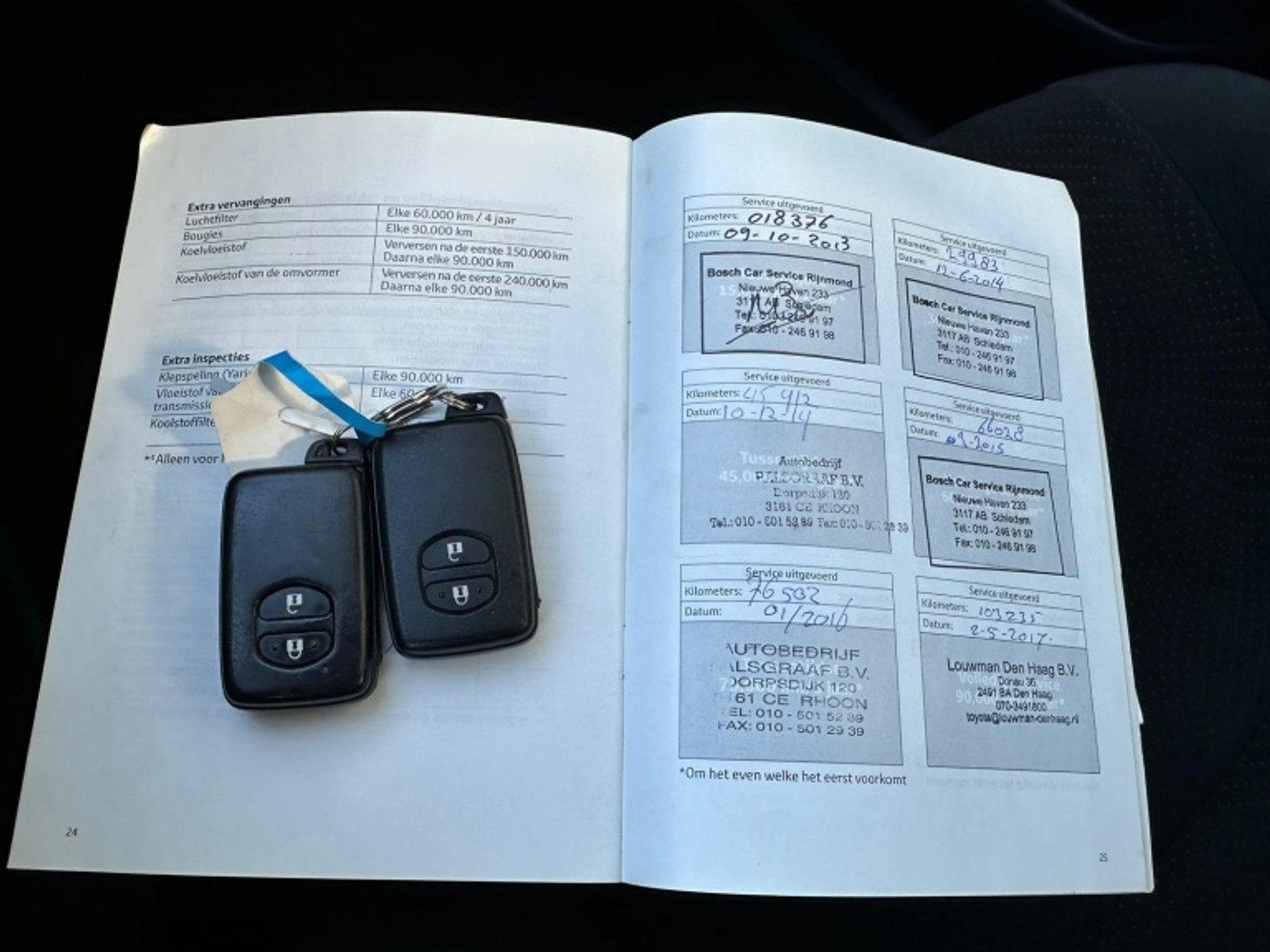 Foto van Toyota Toyota Prius
