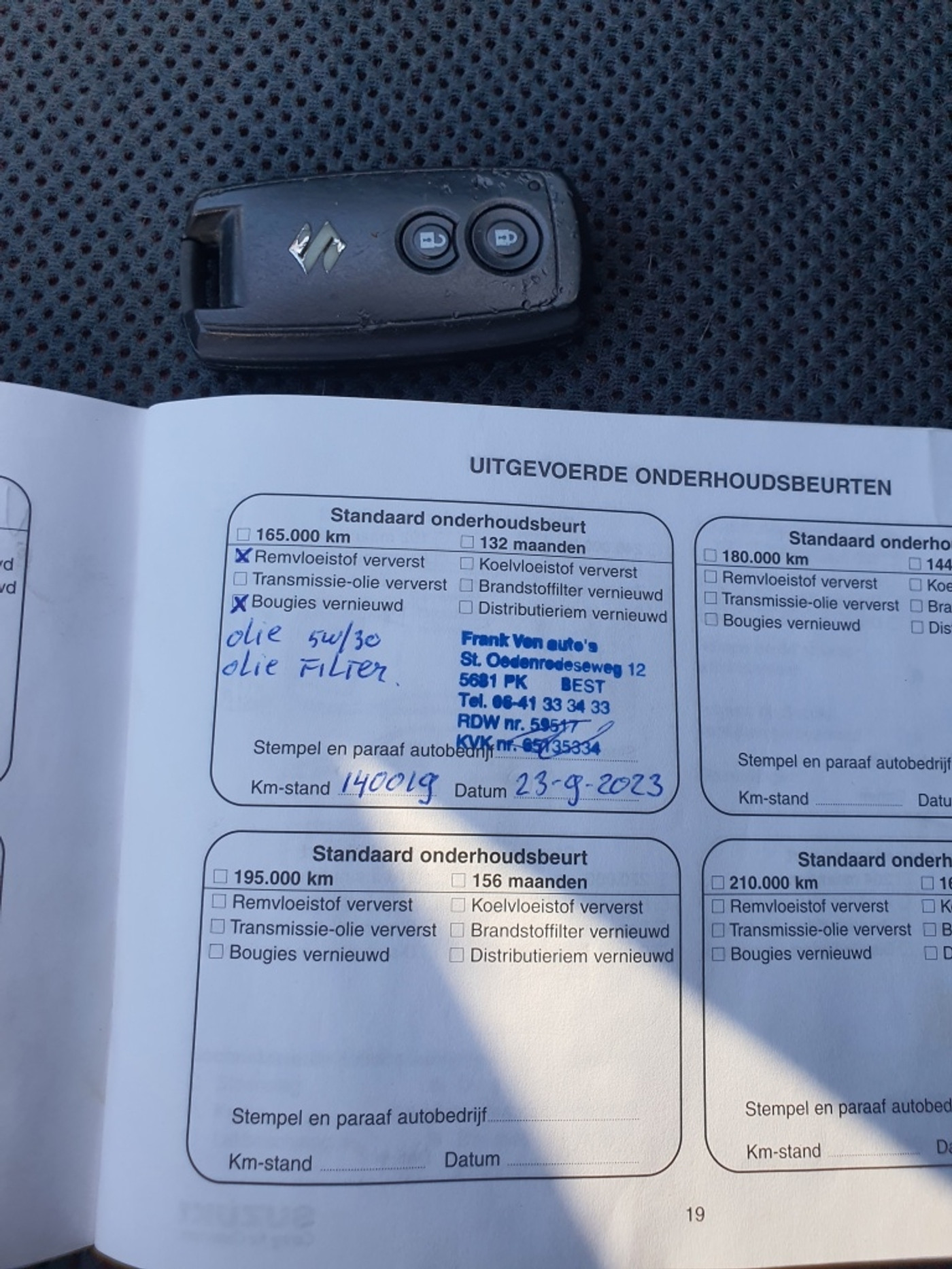 Foto van Suzuki Sx4