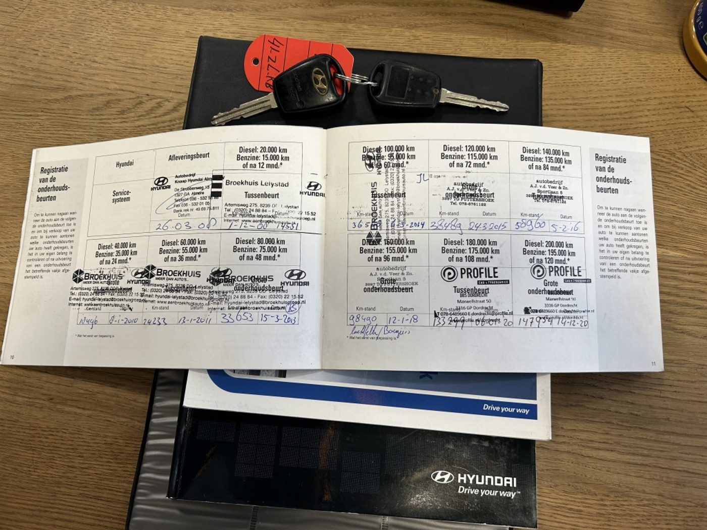 Foto van Hyundai I 10