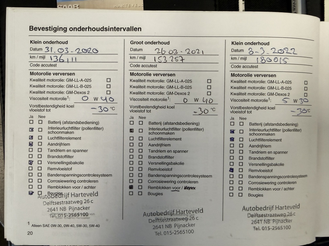 Foto van Saab Saab 9-3