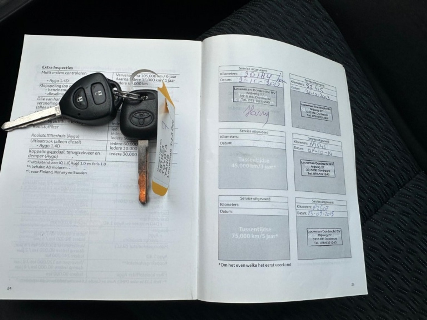 Foto van Toyota Toyota Yaris
