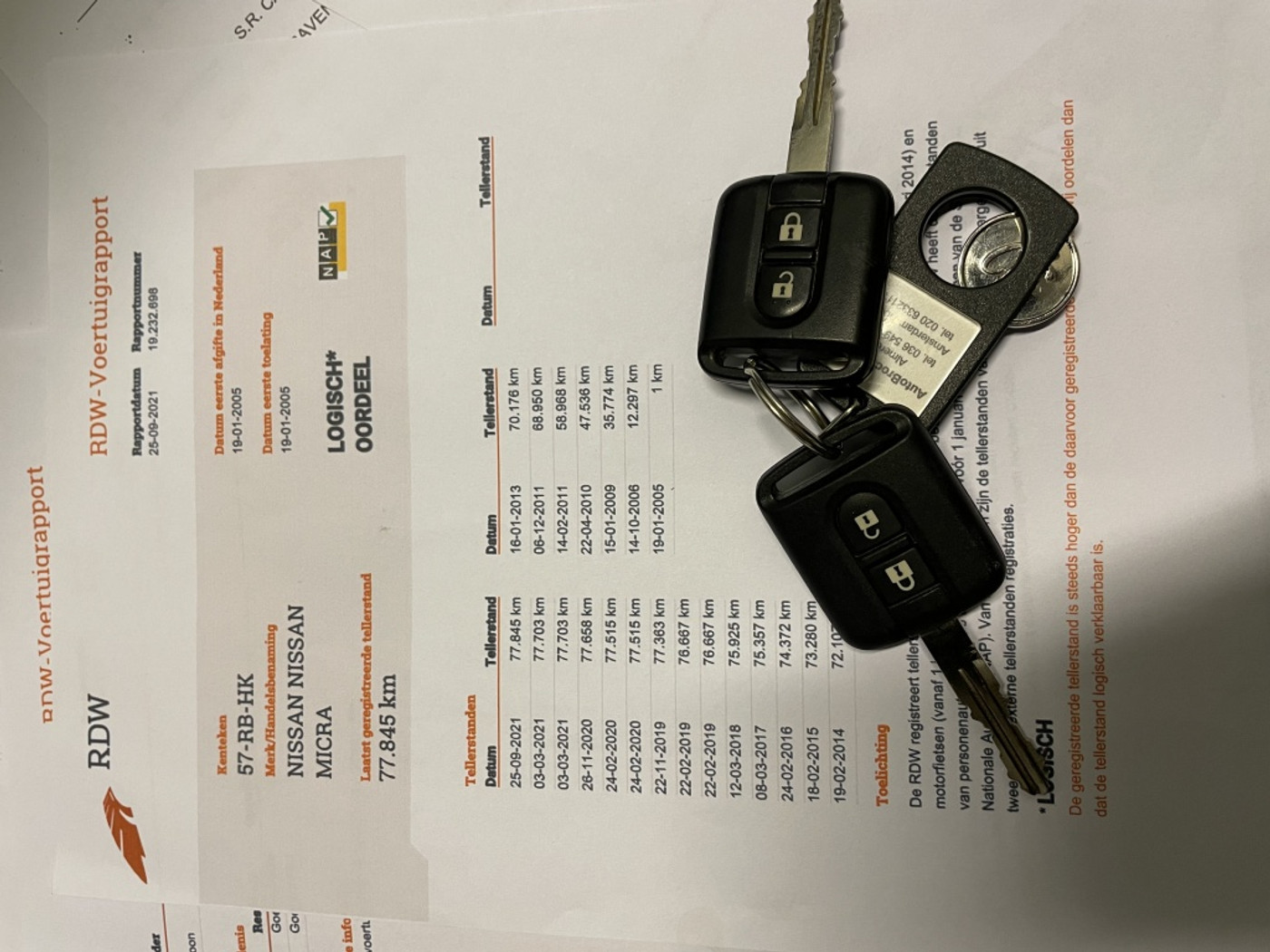 Foto van Nissan Nissan Micra