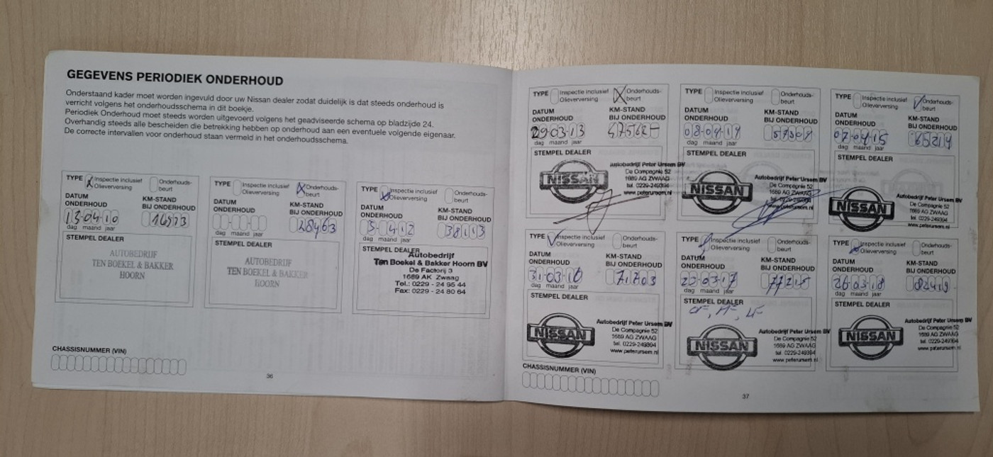Foto van Nissan Nissan Qashqai