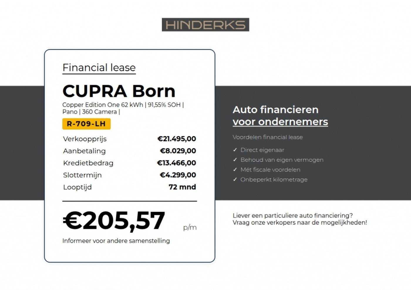 Foto van Cupra Born