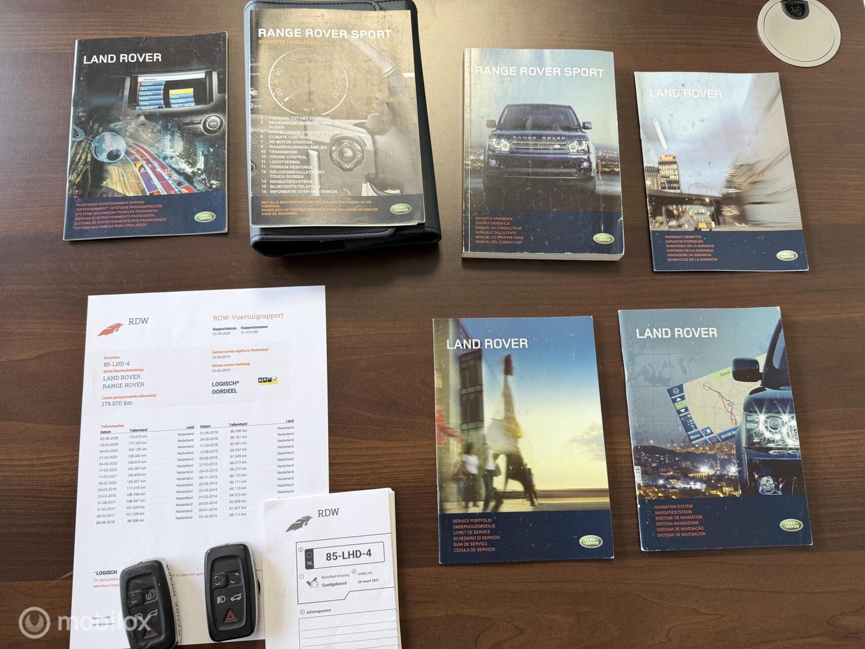 Foto van Land Rover Range Rover Sport