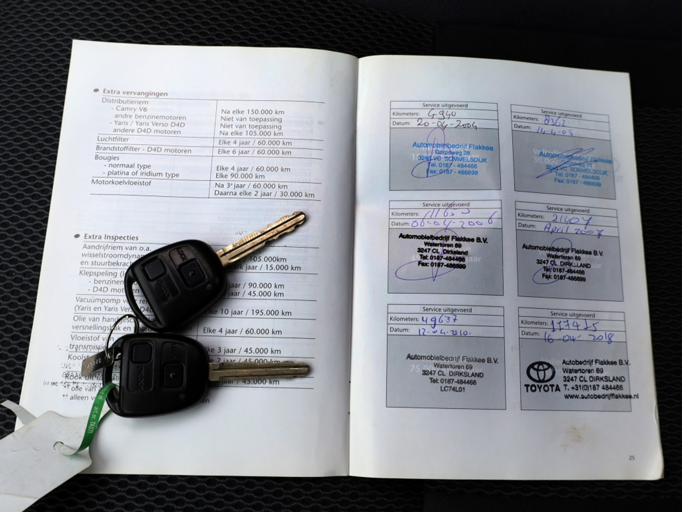 Foto van Toyota Toyota Rav4