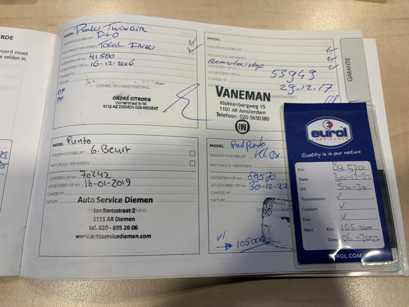 Foto van Fiat Fiat Punto