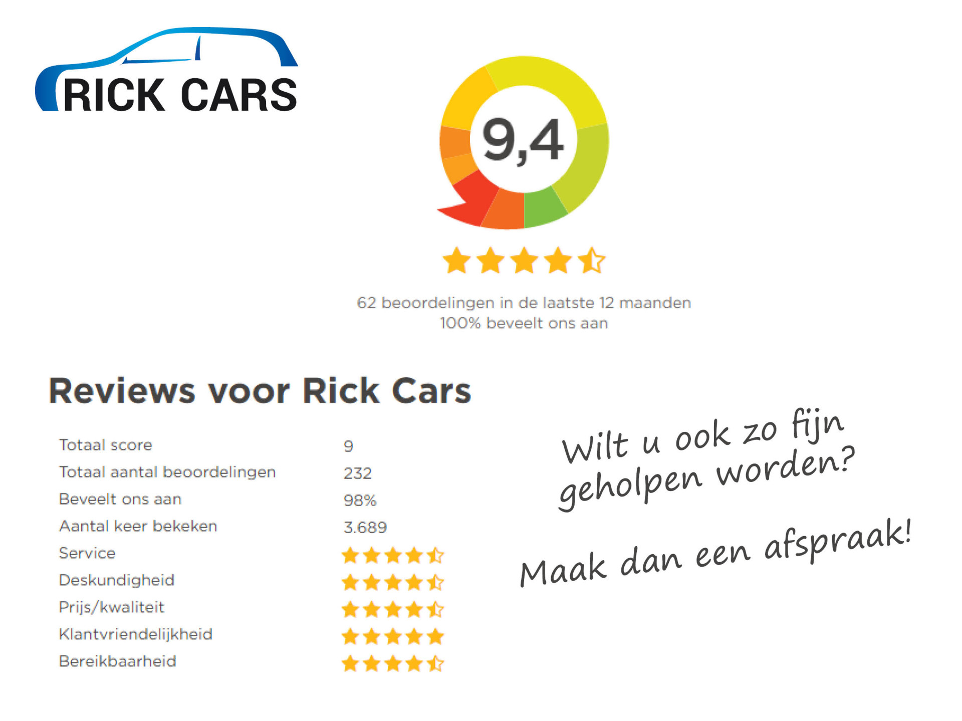 Foto van Ford Transit Courier