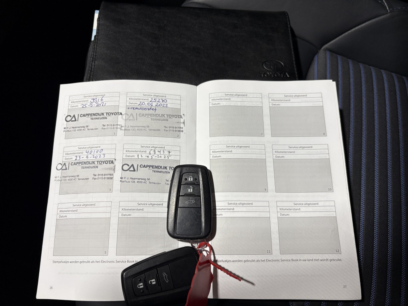 Foto van Toyota Toyota Rav4
