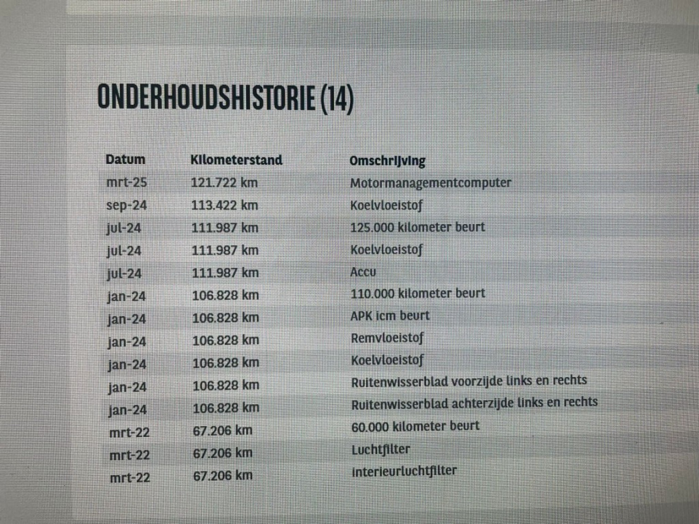 Foto van Kia Stonic