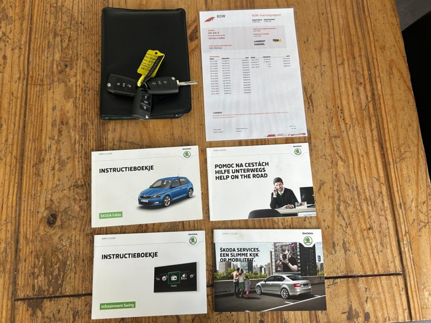 Foto van Skoda Fabia