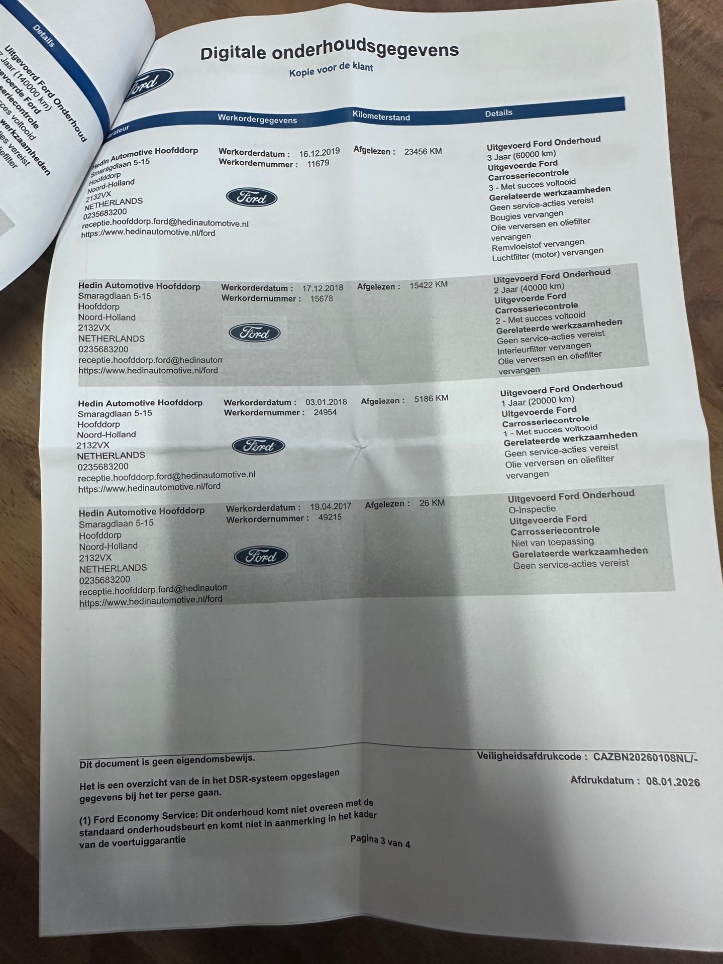 Foto van Ford C-max