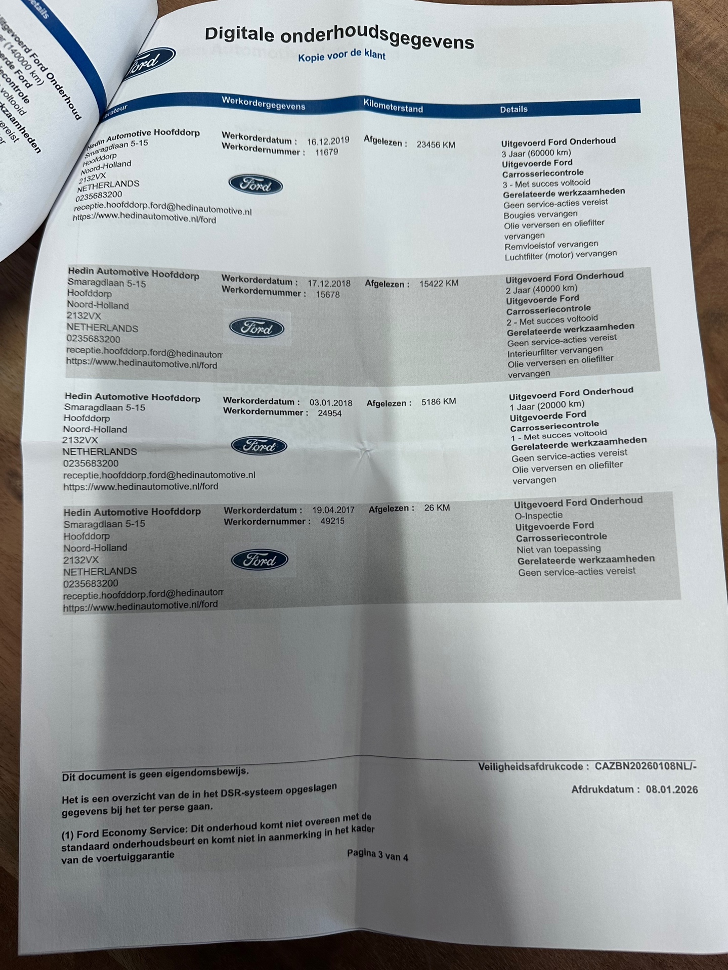 Foto van Ford C-max