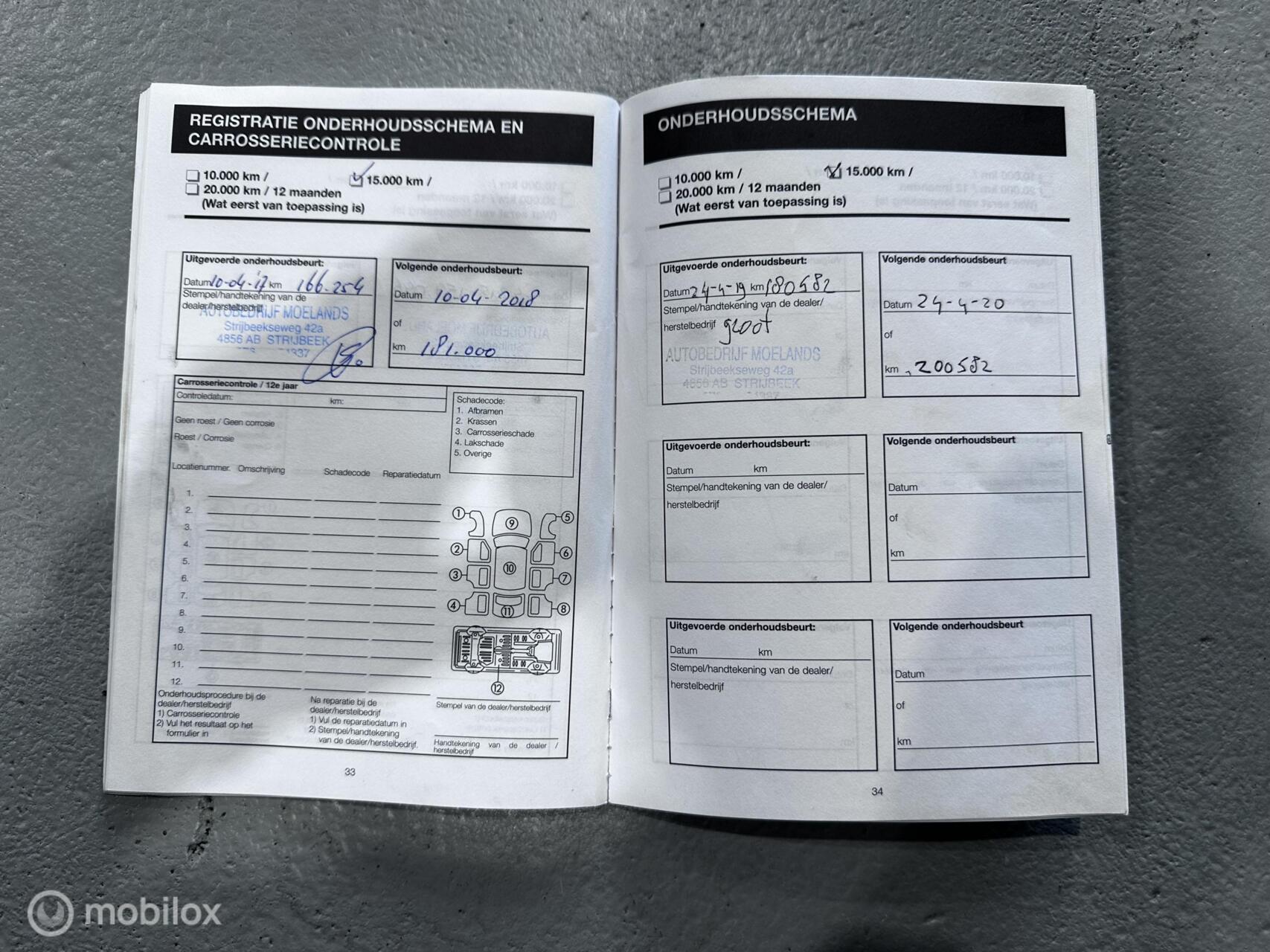 Foto van Mazda 2