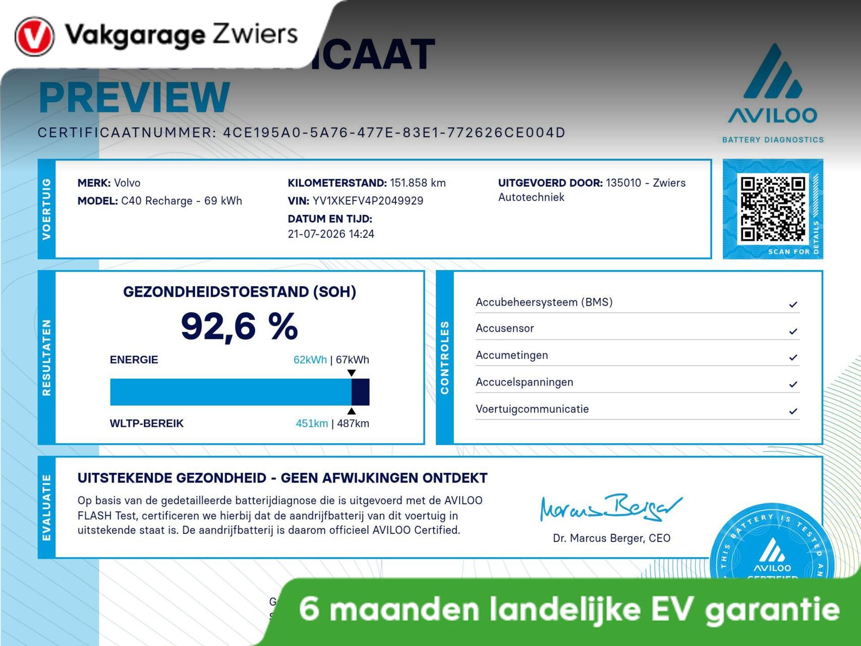 Foto van Volvo C40