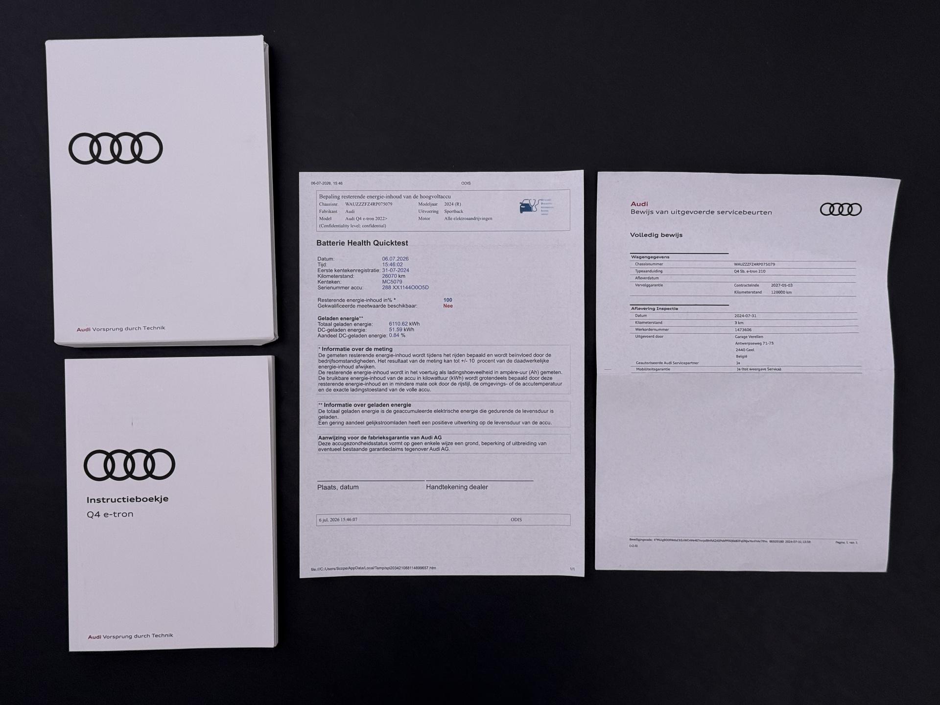 Foto van Audi Q4 Sportback E-tron