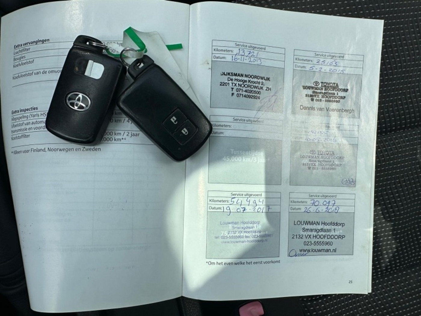Foto van Toyota Toyota Auris
