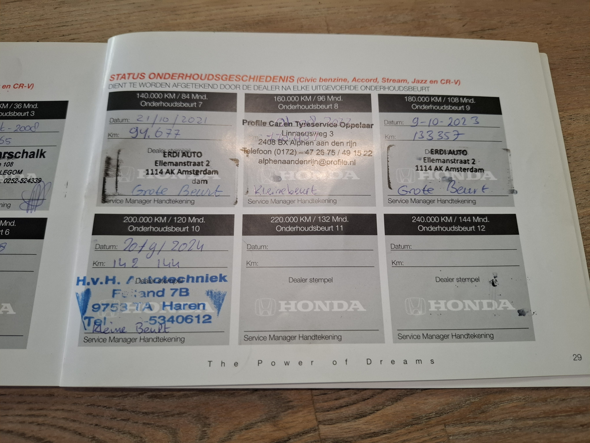 Foto van Honda Honda Cr-v