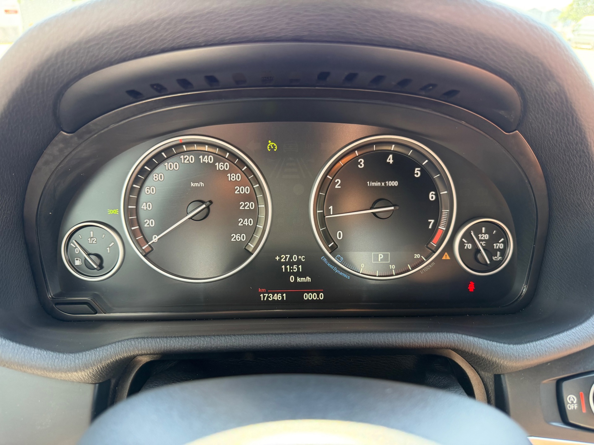 Foto van BMW X Reihe