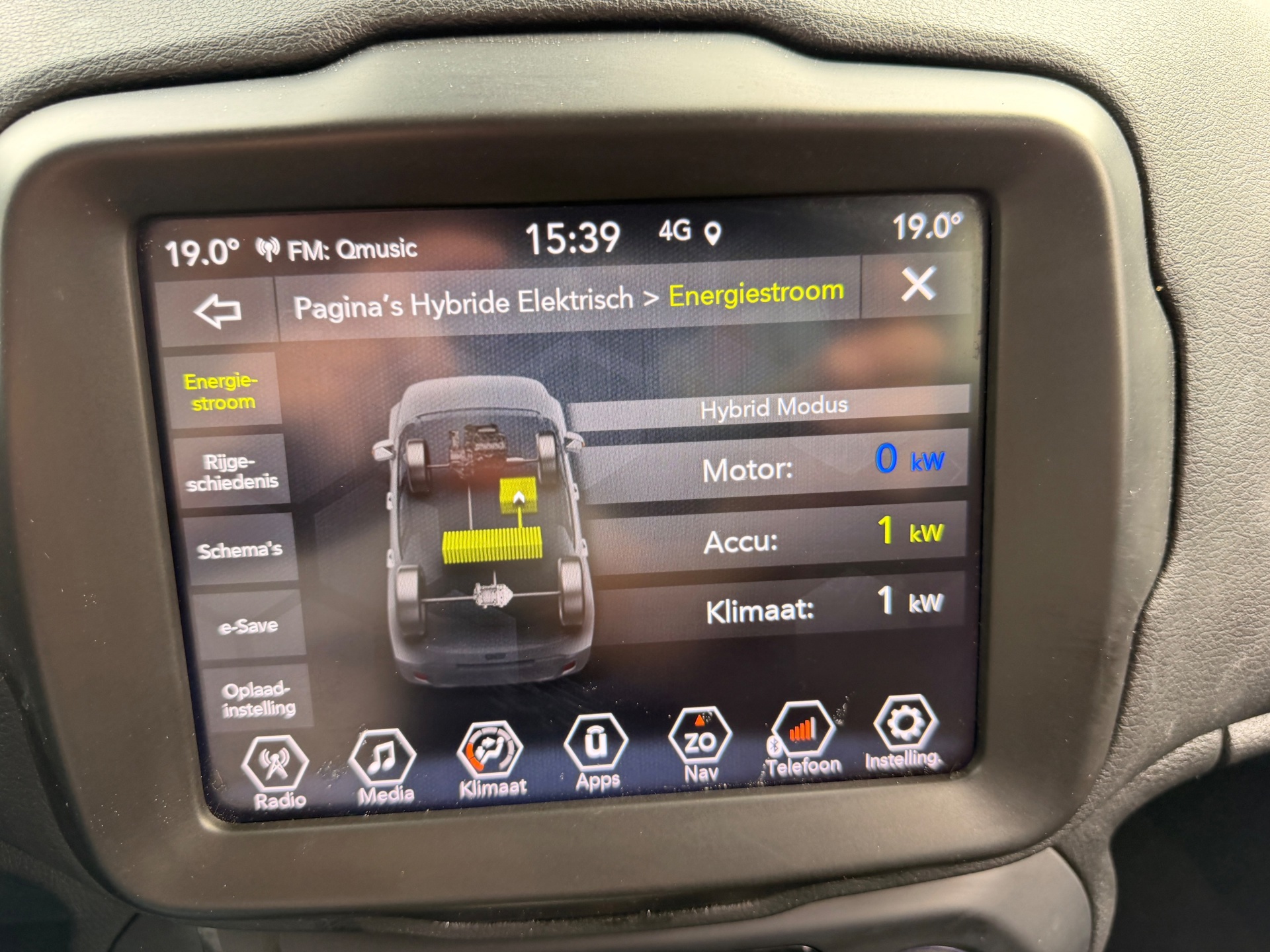 Foto van Jeep Renegade