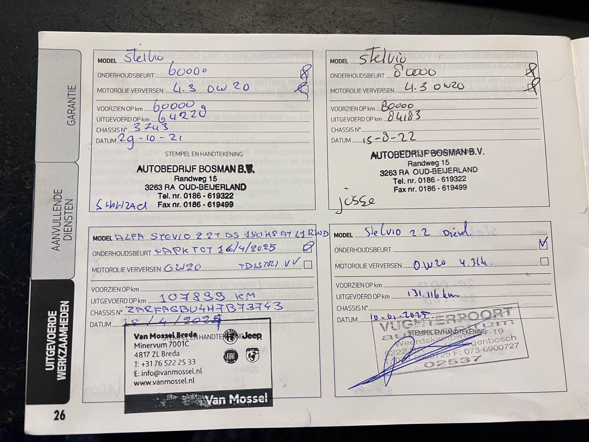 Foto van Alfa Romeo Stelvio