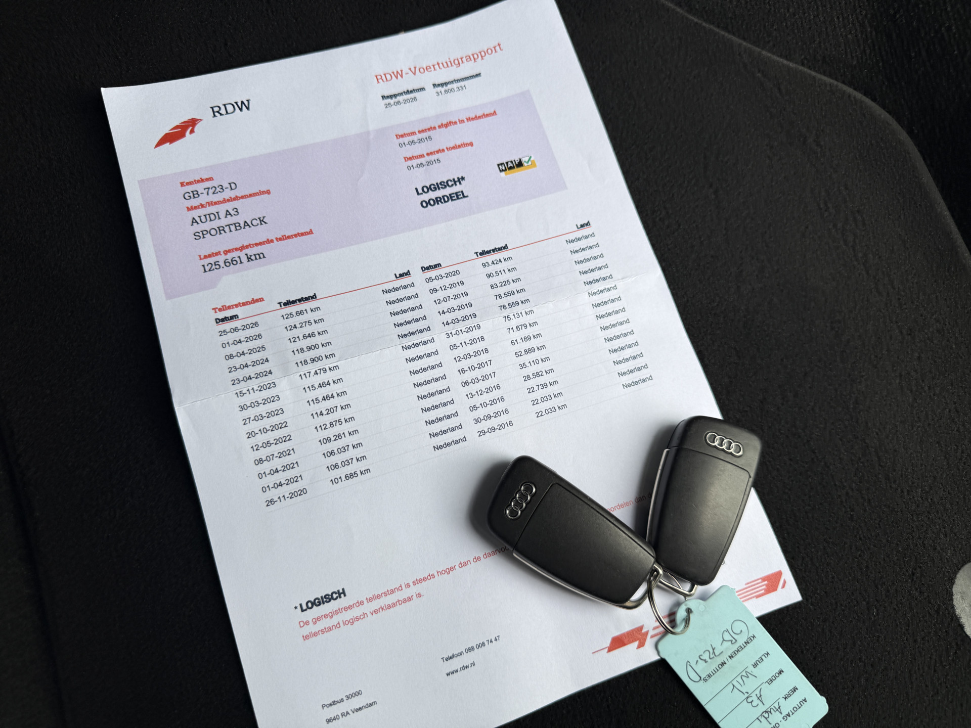 Foto van Audi A3 Sportback