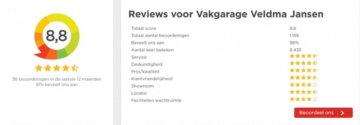 Foto van Mazda Mazda3