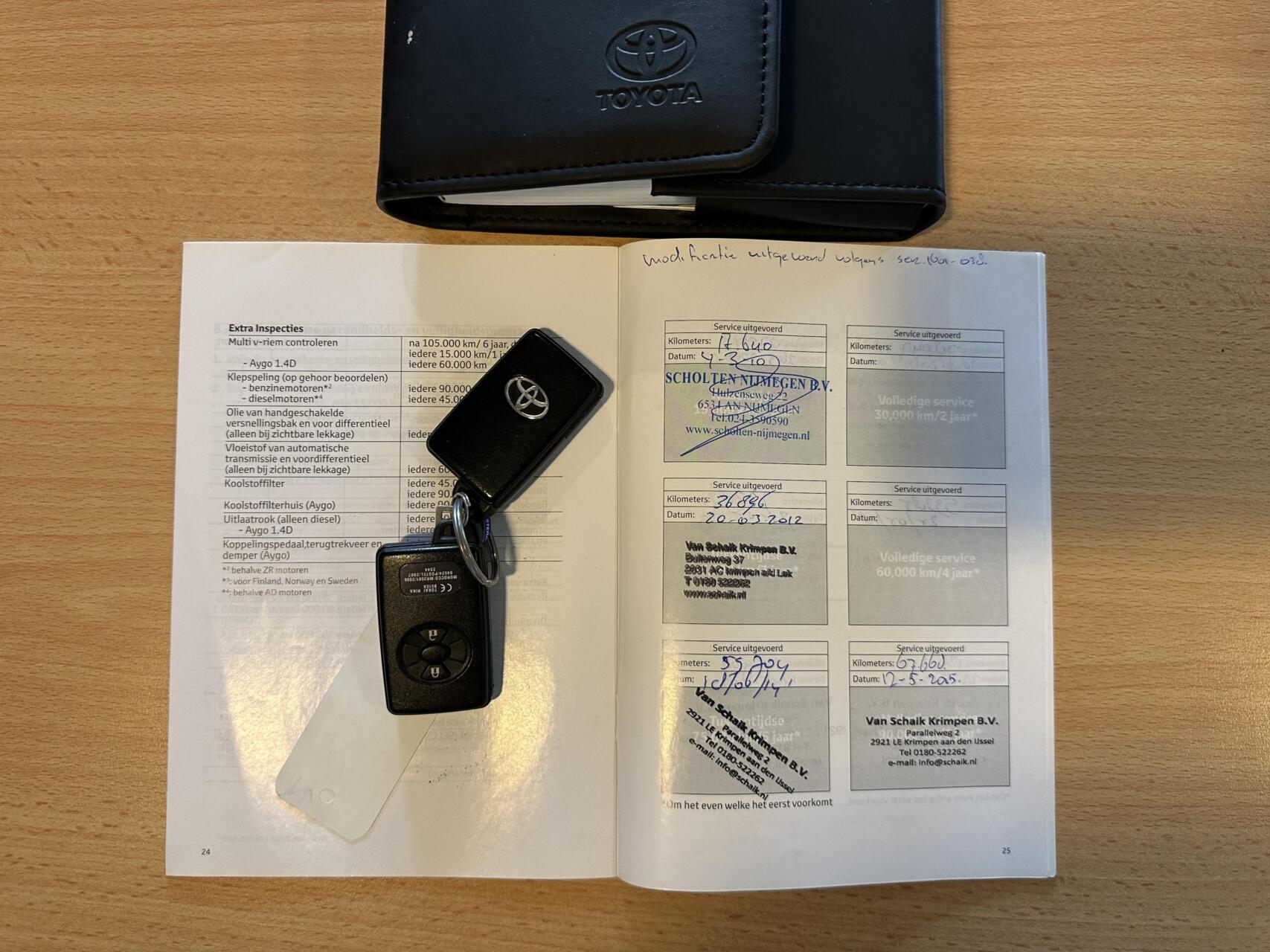 Foto van Toyota Toyota Urban Cruiser
