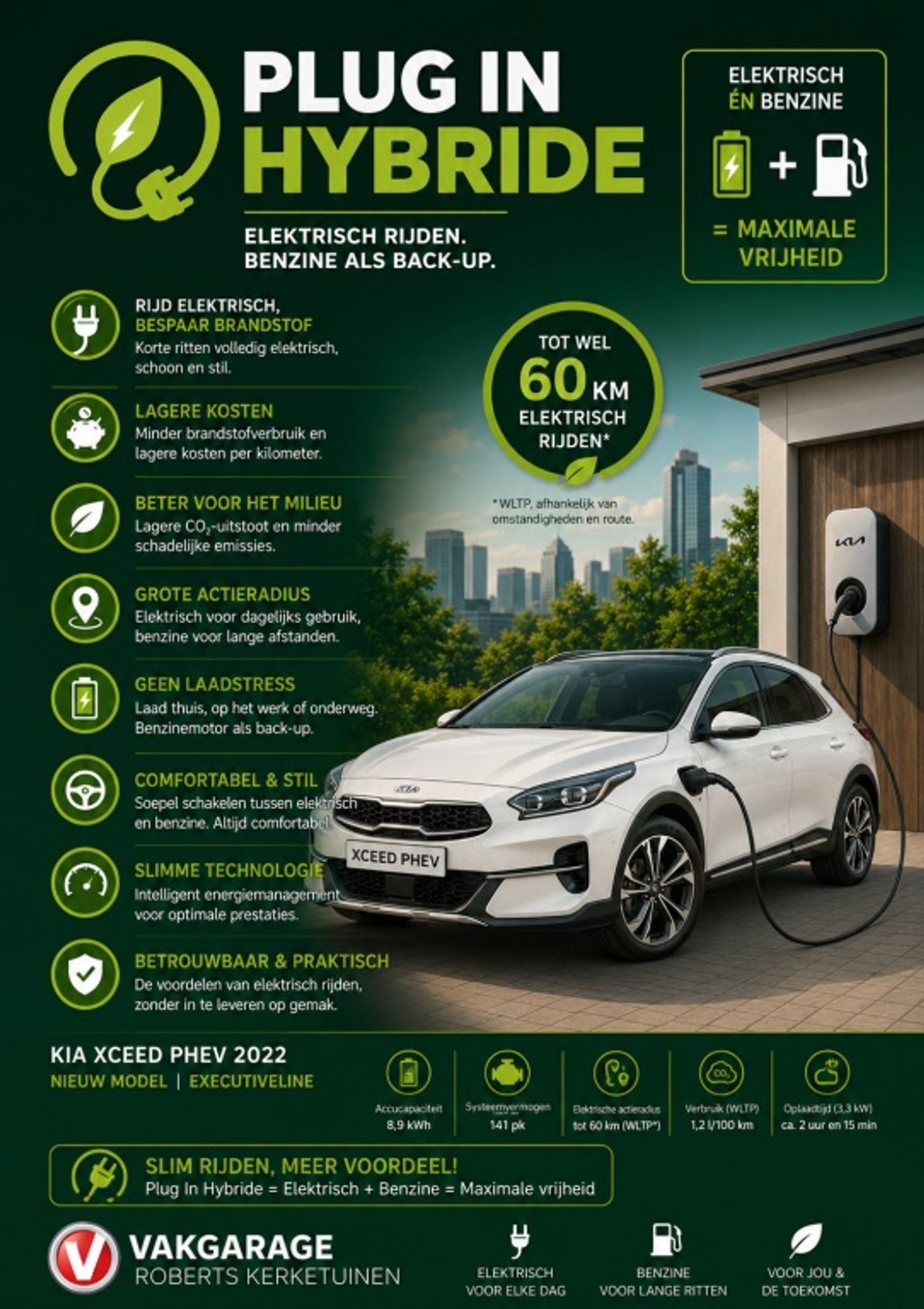 Foto van Kia Xceed