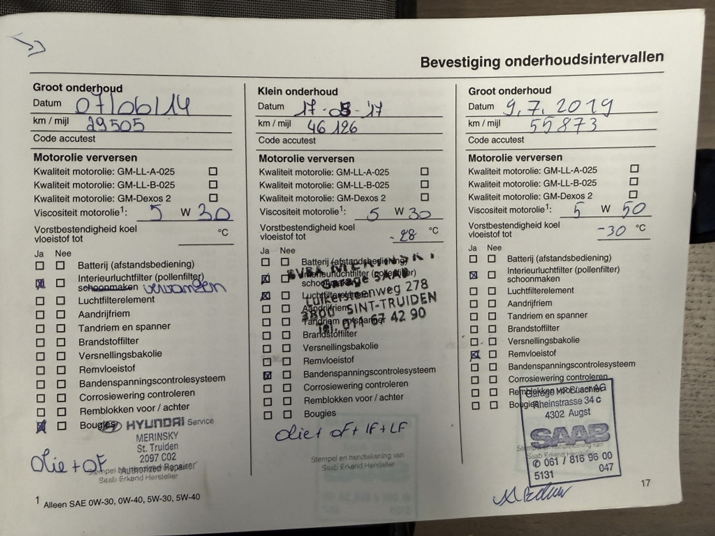 Foto van Saab Saab 9-3