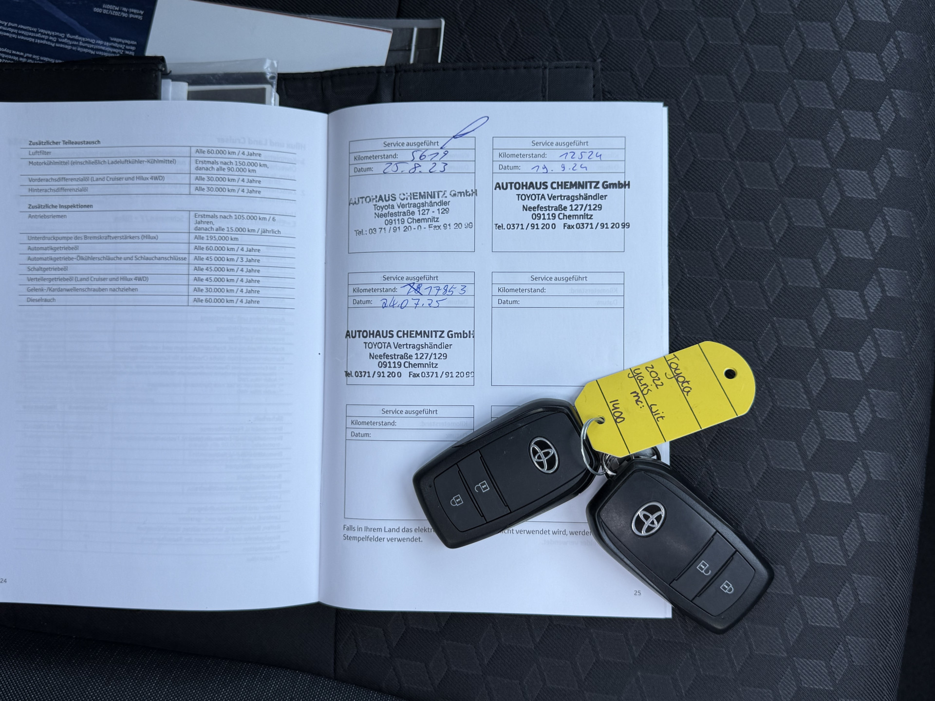 Foto van Toyota Yaris