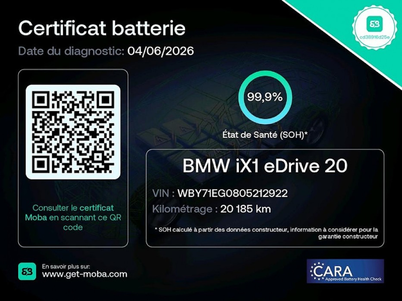 Foto van BMW Ix1