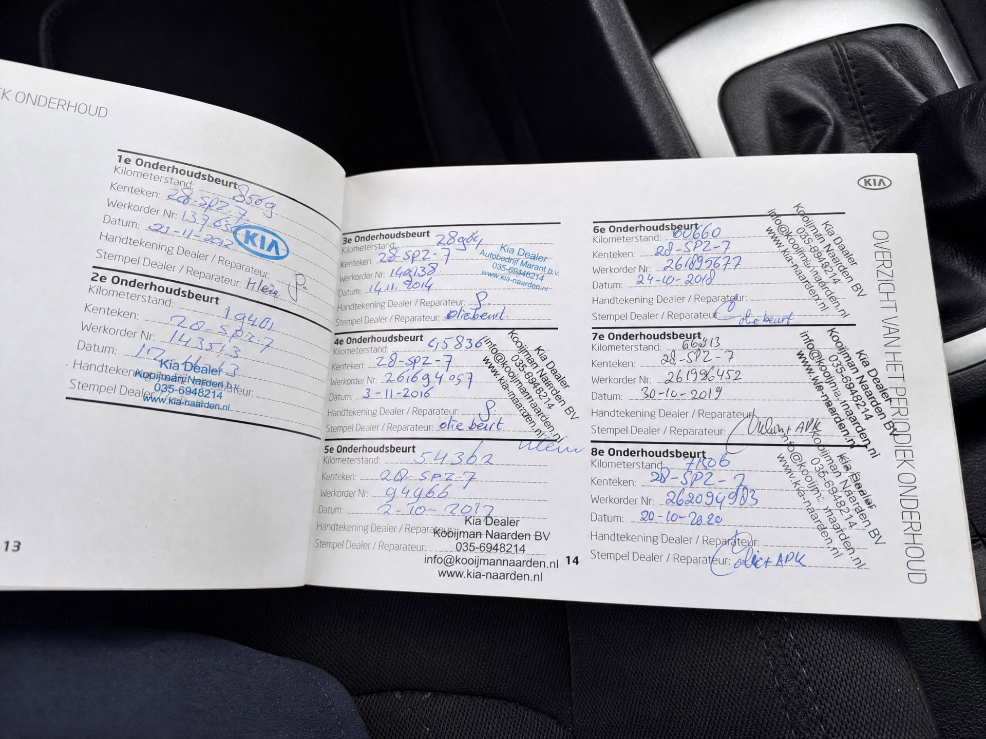Foto van Kia Rio