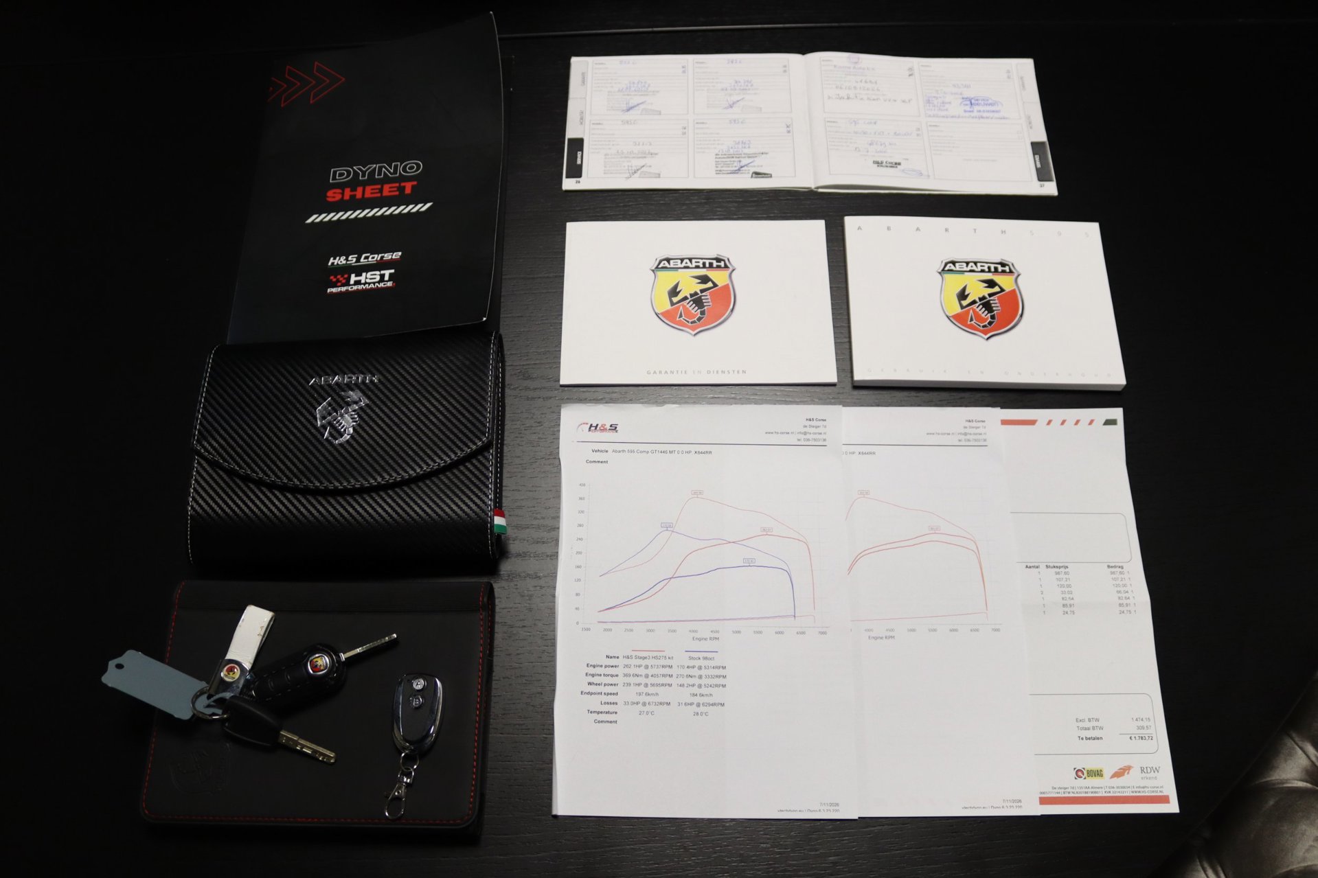 Foto van Fiat Abarth 500