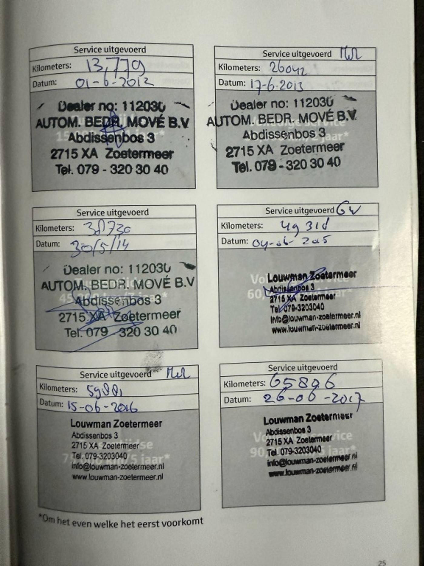 Foto van Toyota Toyota Prius
