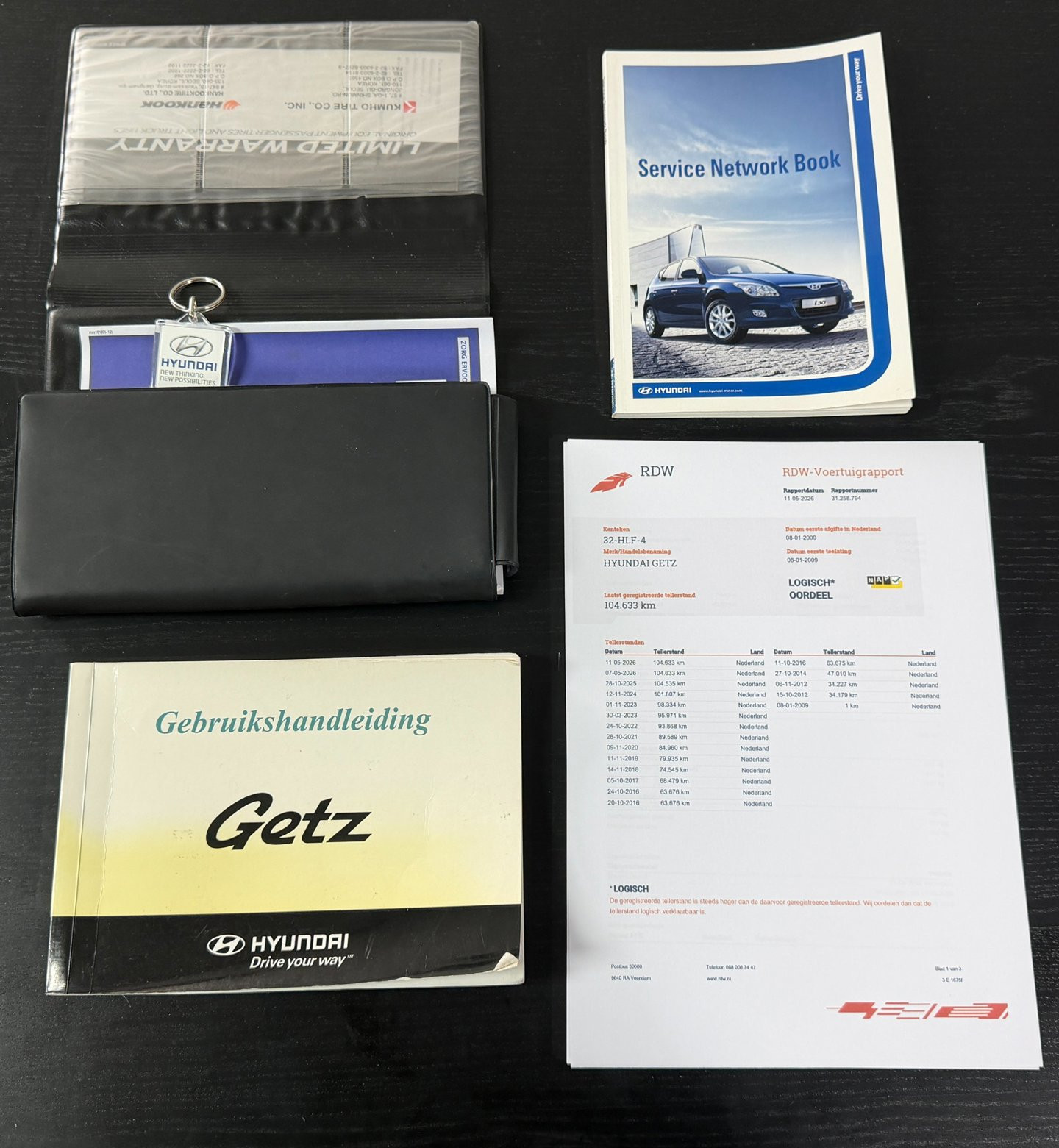 Foto van Hyundai Getz