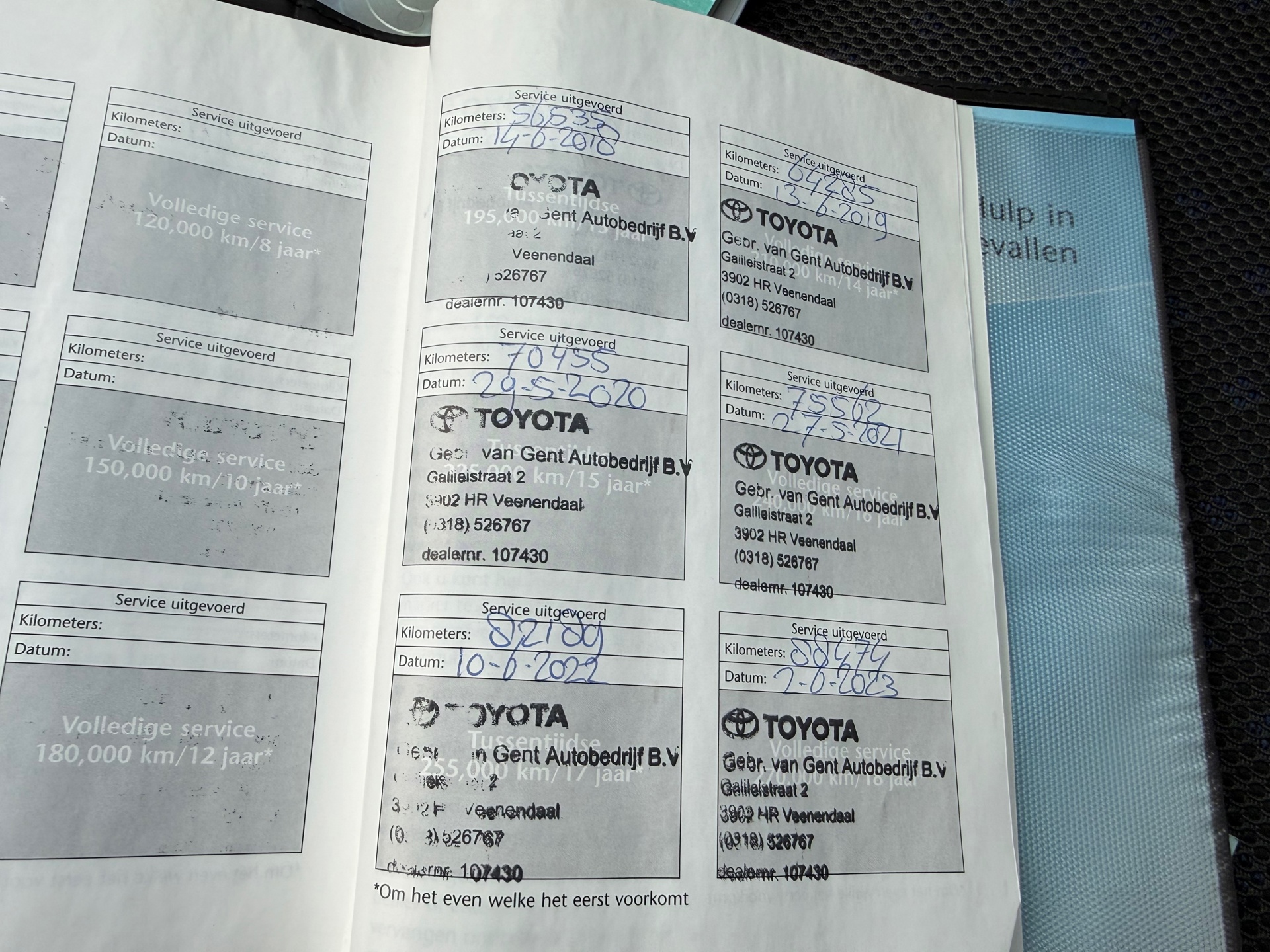 Foto van Toyota Toyota Yaris Verso