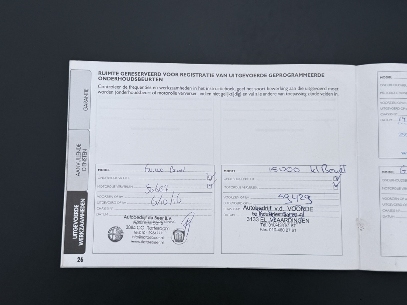 Foto van Fiat Panda