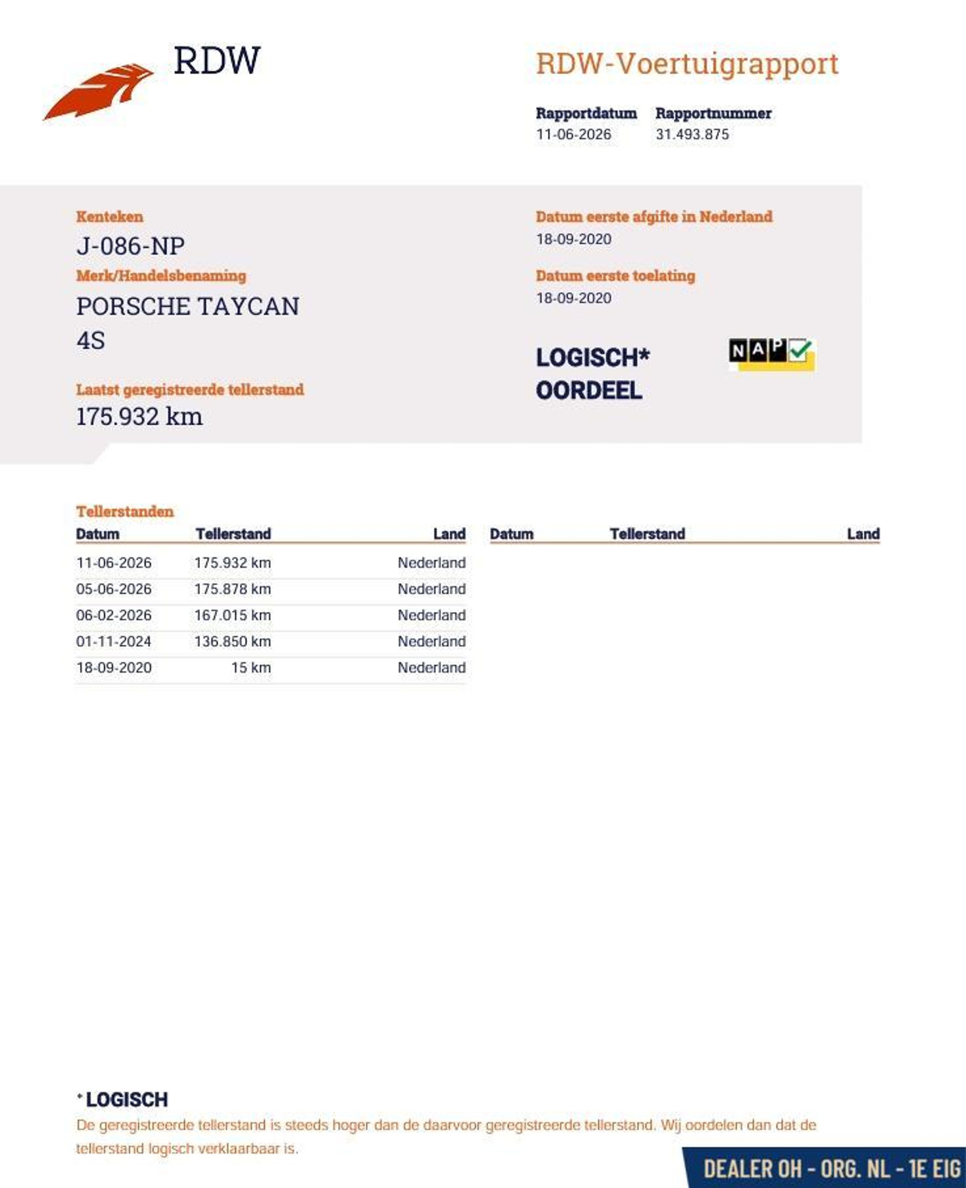 Foto van Porsche Taycan 4s
