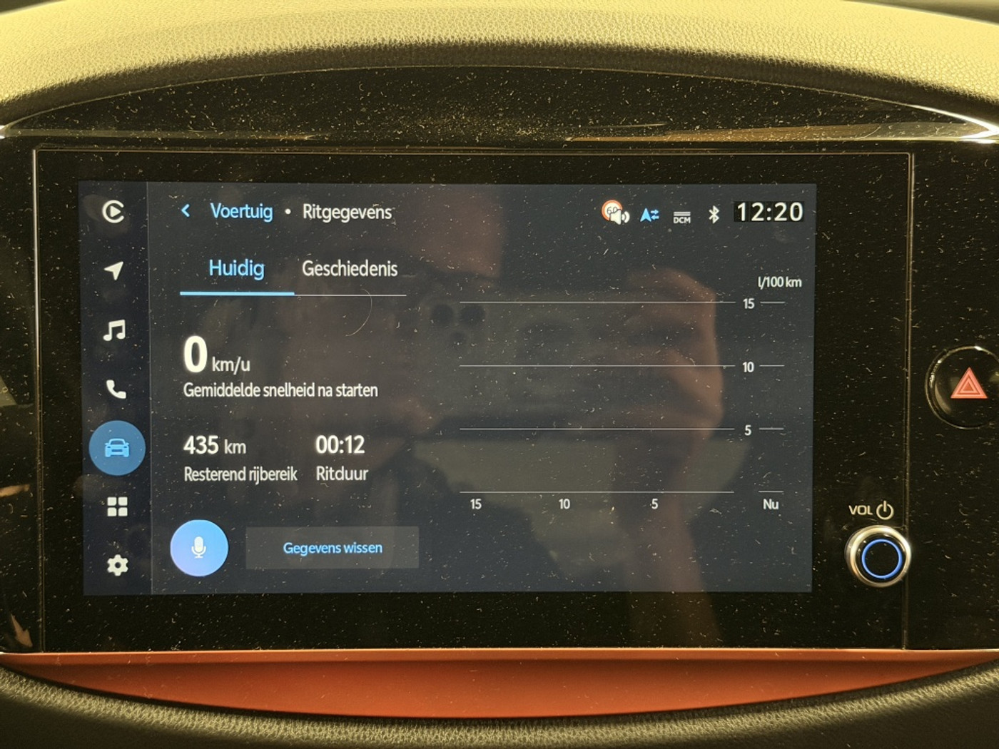 Foto van Toyota Toyota Aygo X