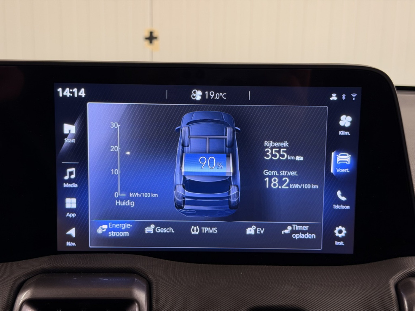 Foto van Toyota Urban Cruiser
