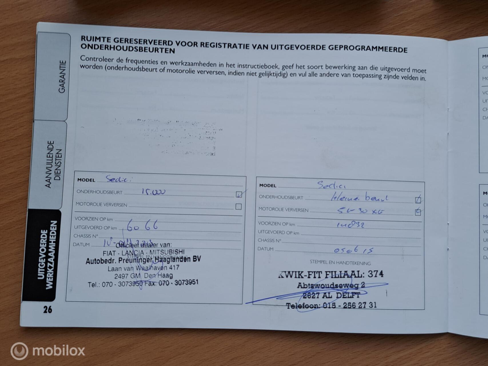 Foto van Fiat Fiat Sedici