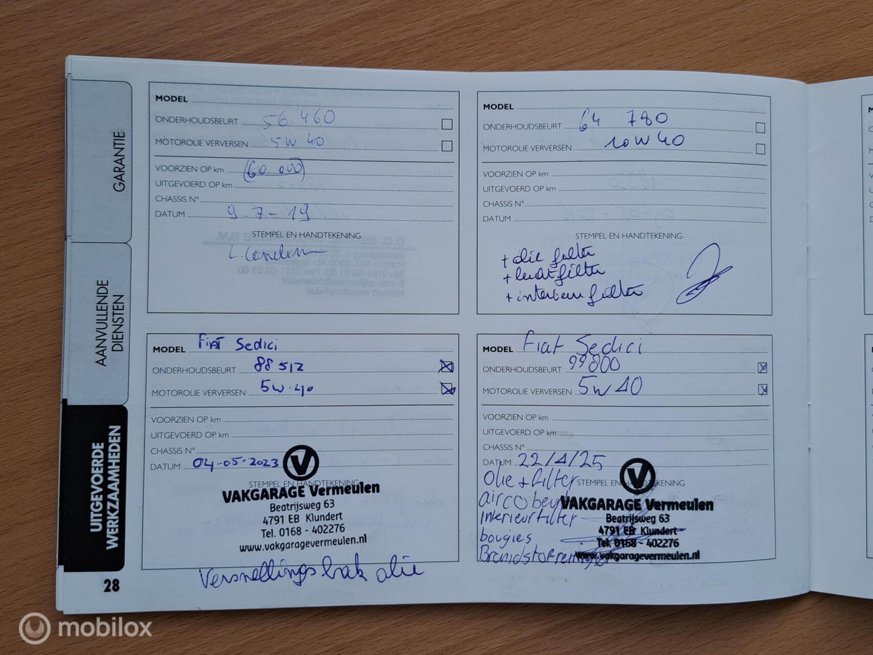 Foto van Fiat Fiat Sedici
