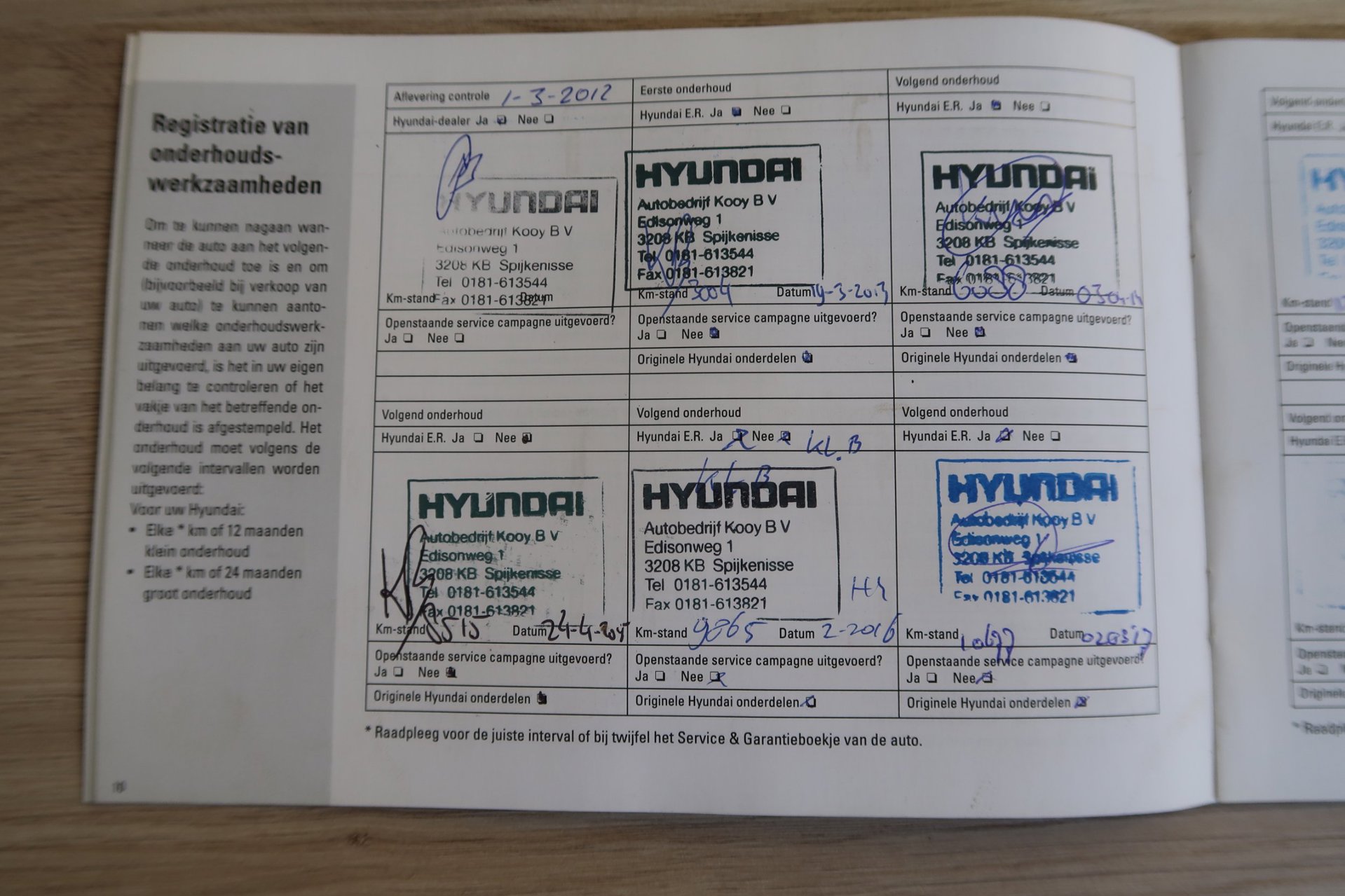 Foto van Hyundai I 10